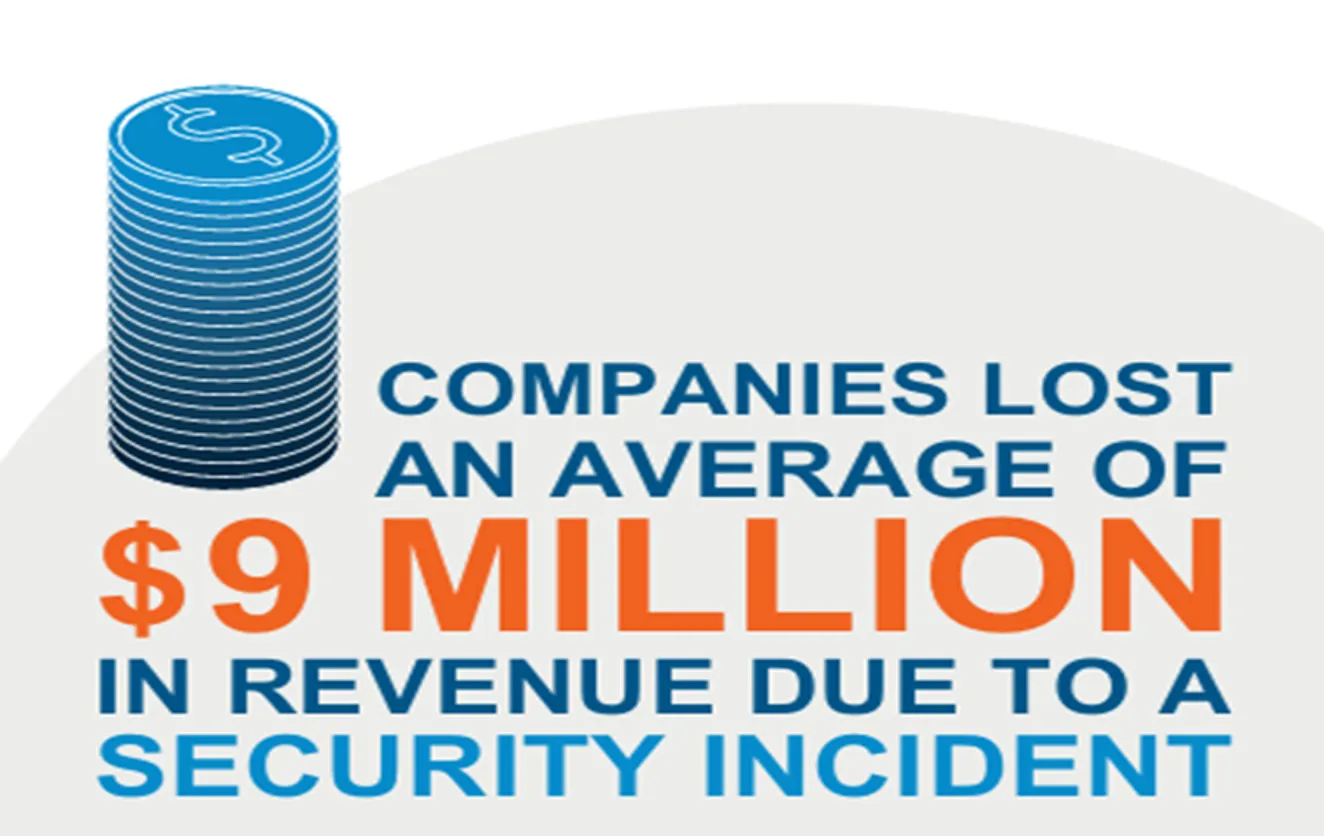9_million_graphic